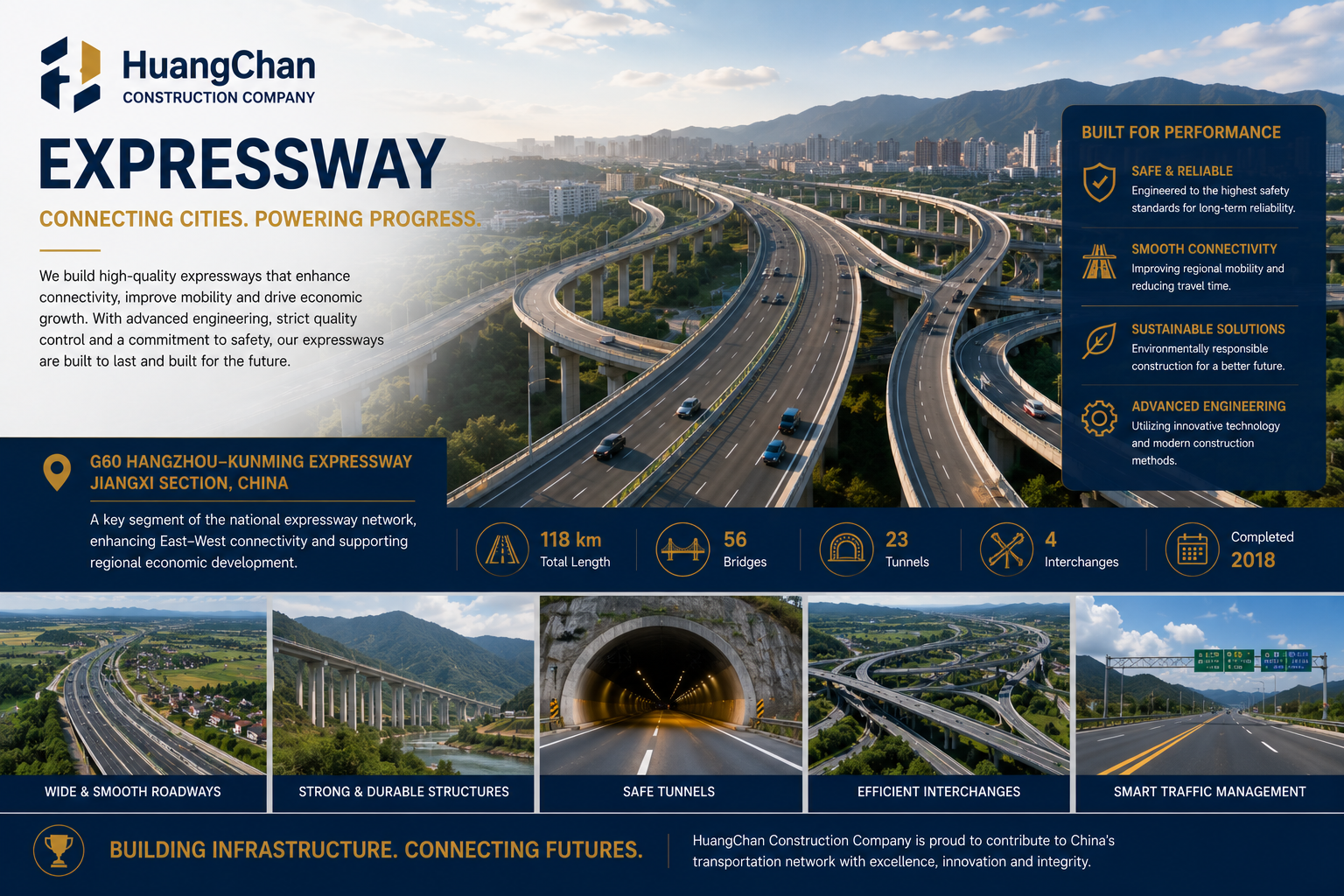 高速公路建设